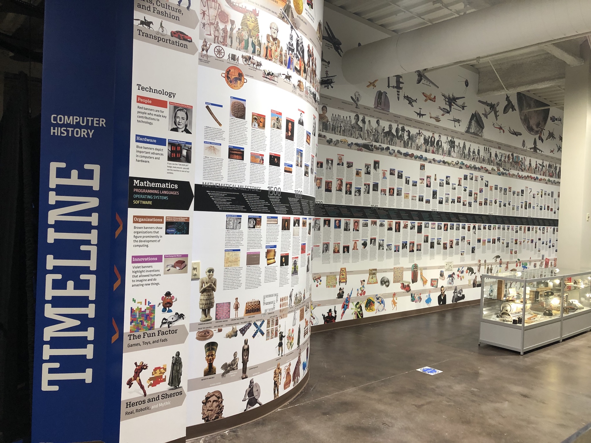 Steam Timeline STEAM Timeline Revealed - Mimms Museum of Technology and Art